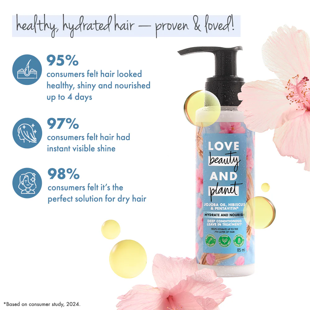 Pentavitin & hibiscus Leave in Conditioner - Image 4