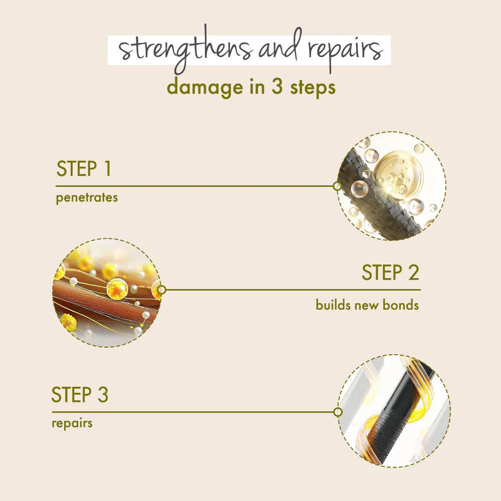 Olive oil & Peptide Bond Repair Prewash Treatment - Image 7